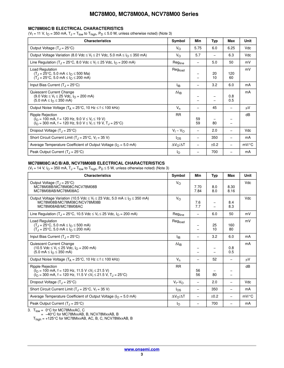 IC封装资料_电源管理芯片_MC78M05BDTRKG.pdf_第3页