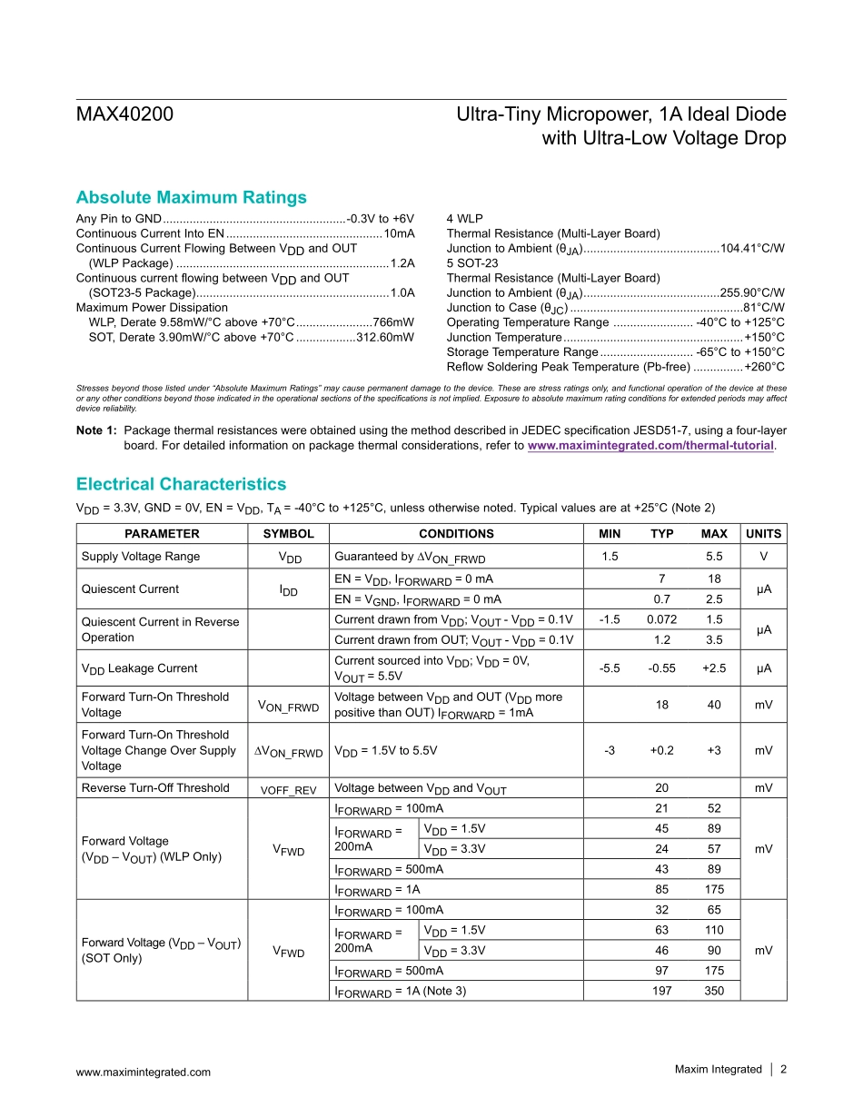 IC封装资料_电源管理芯片_MAX40200AUK+T.pdf_第2页