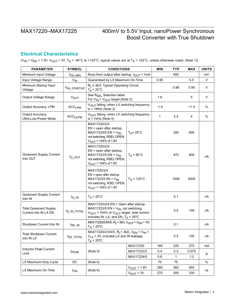 IC封装资料_电源管理芯片_MAX17225ELT+T.pdf_第3页