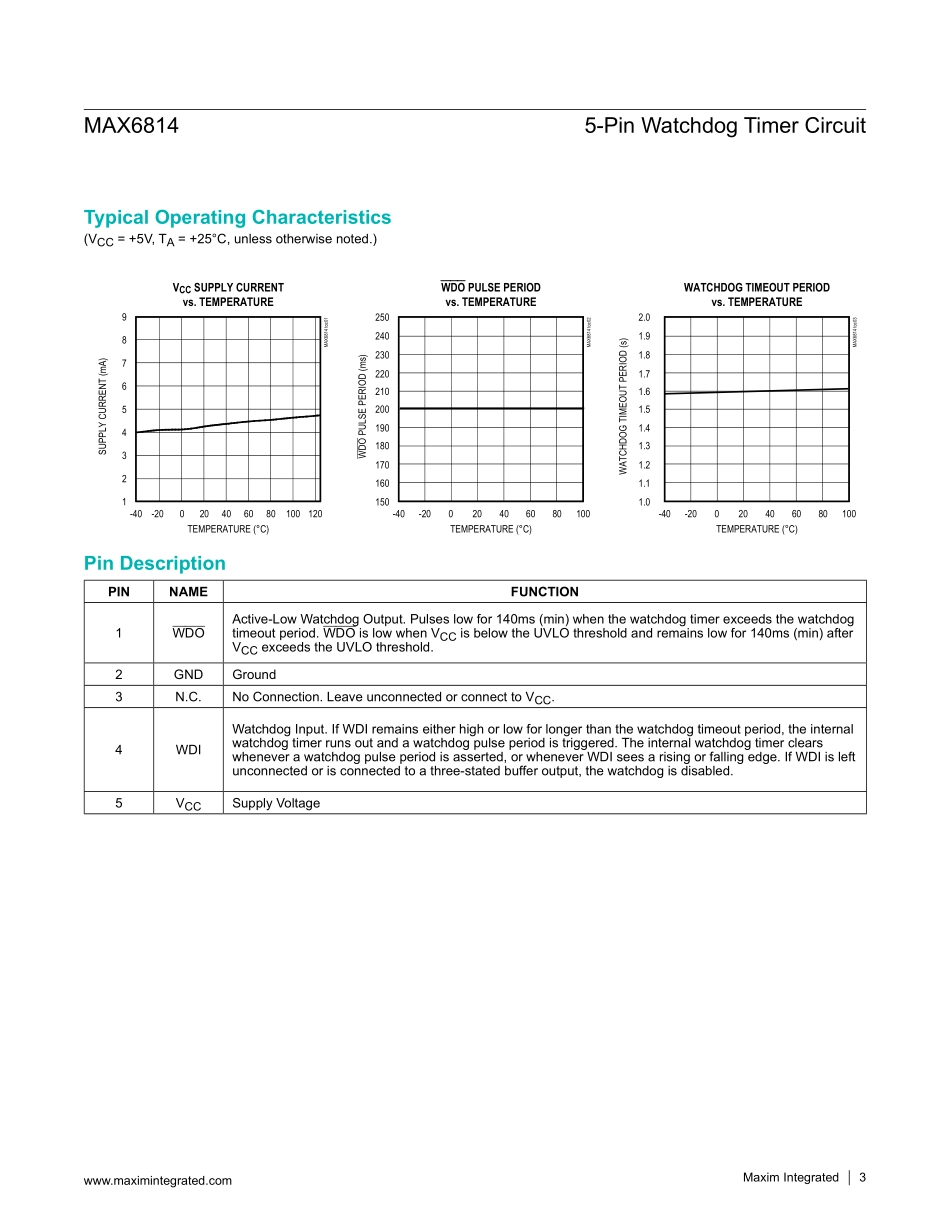 IC封装资料_电源管理芯片_MAX6814XK_T.pdf_第3页