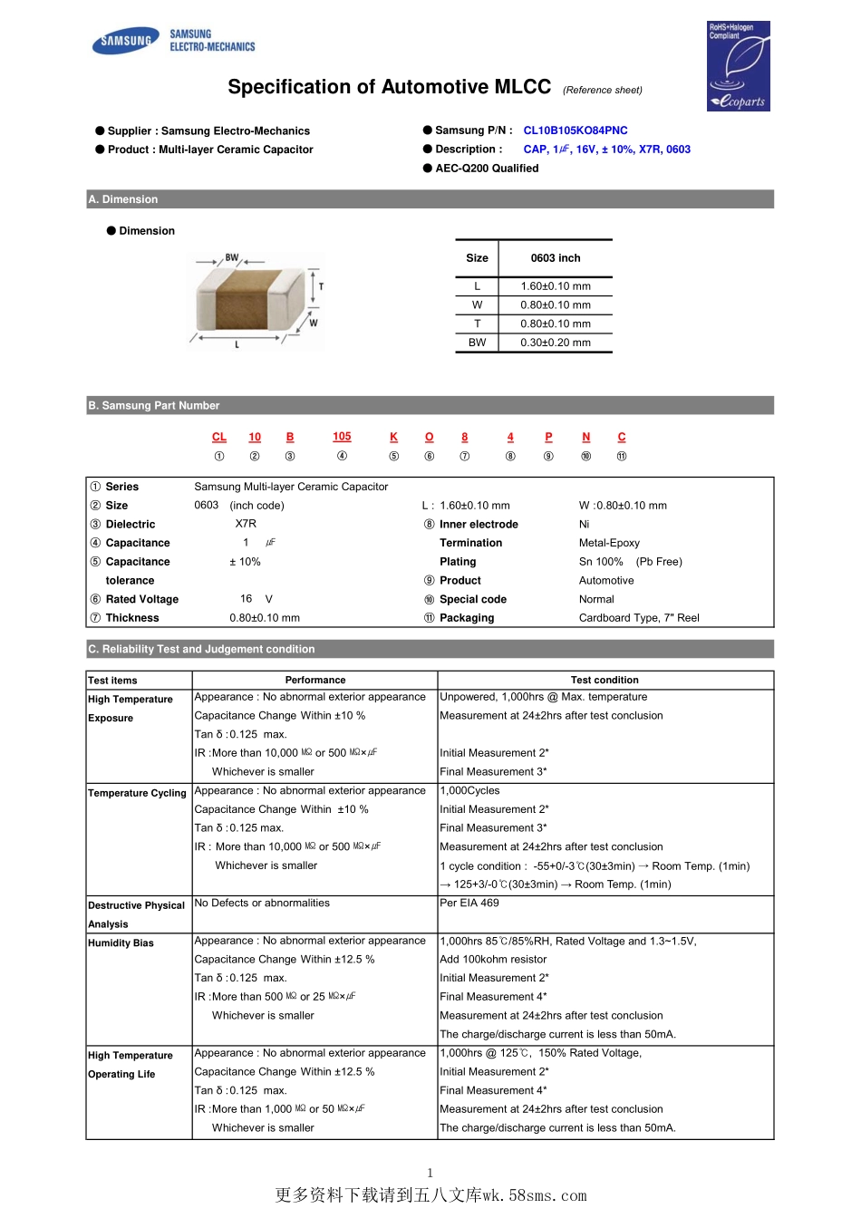 IC封装资料_电容_CL10B105KO84PNC.pdf_第1页