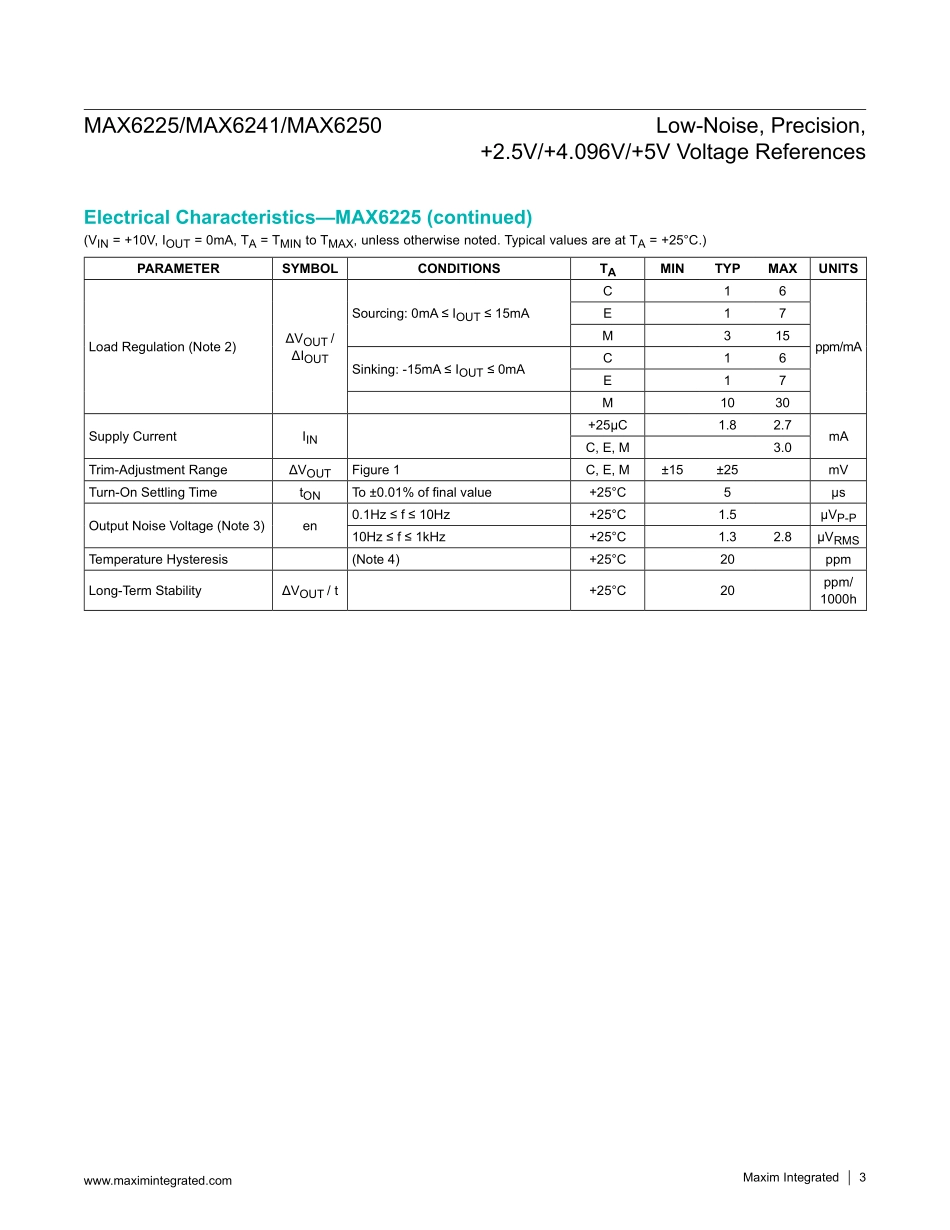 IC封装资料_电源管理芯片_MAX6225AESA+.pdf_第3页