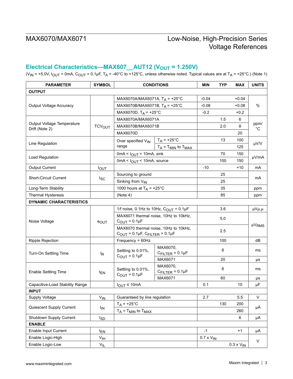 IC封装资料_电源管理芯片_MAX6071AAUT50+T.pdf_第3页