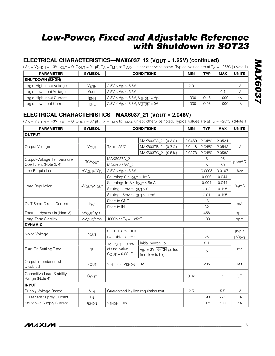 IC封装资料_电源管理芯片_MAX6037AAUKADJ+T.pdf_第3页