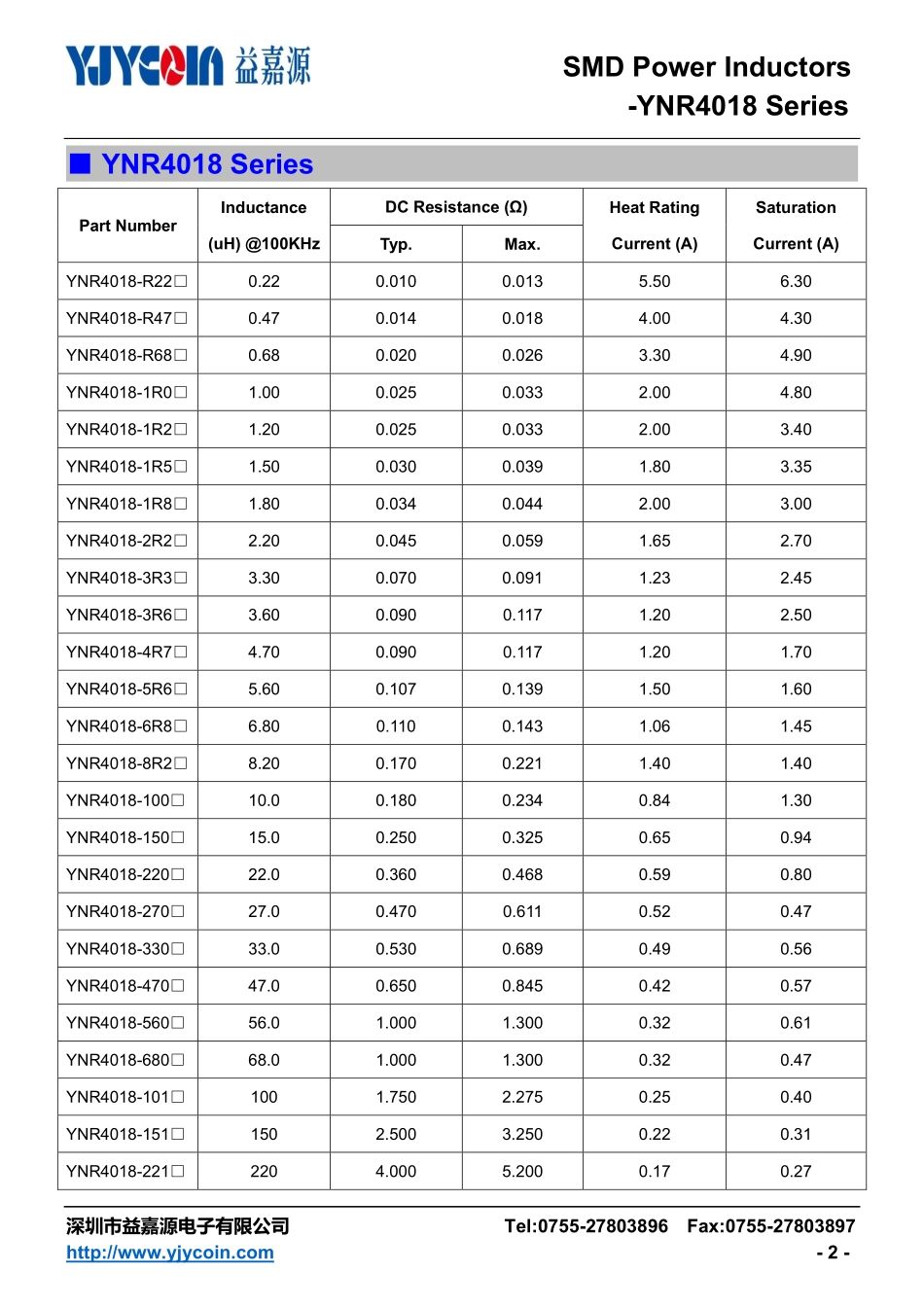 IC封装资料_电感_YNR4018-1R0M.pdf_第2页