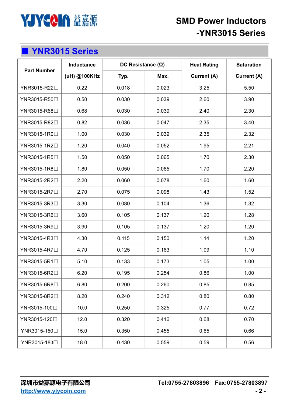 IC封装资料_电感_YNR3015-330M.pdf_第2页