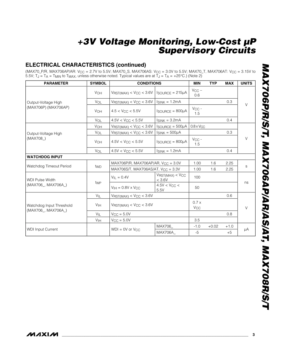 IC封装资料_电源管理芯片_MAX706RCSA.pdf_第3页
