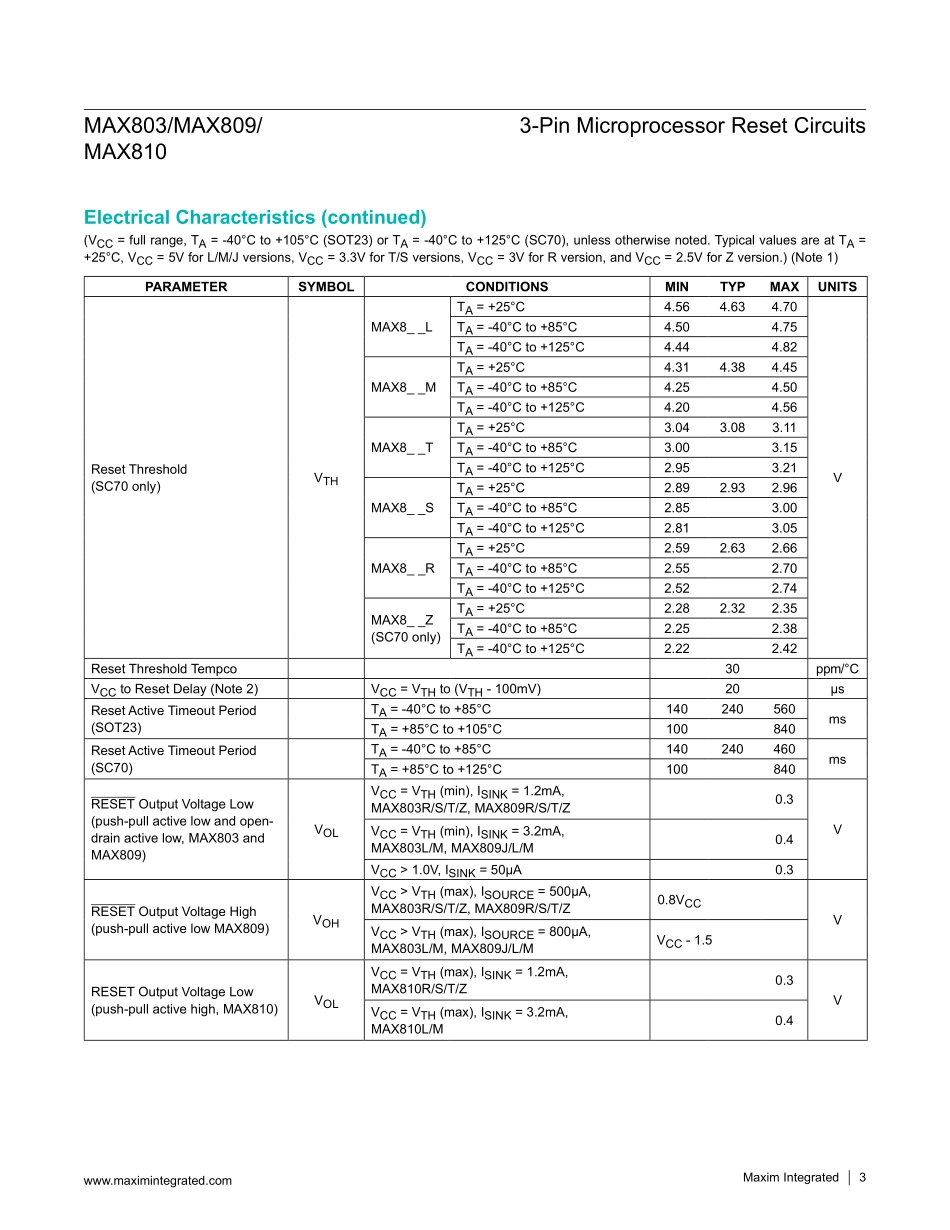 IC封装资料_电源管理芯片_MAX809SEUR_T.pdf_第3页