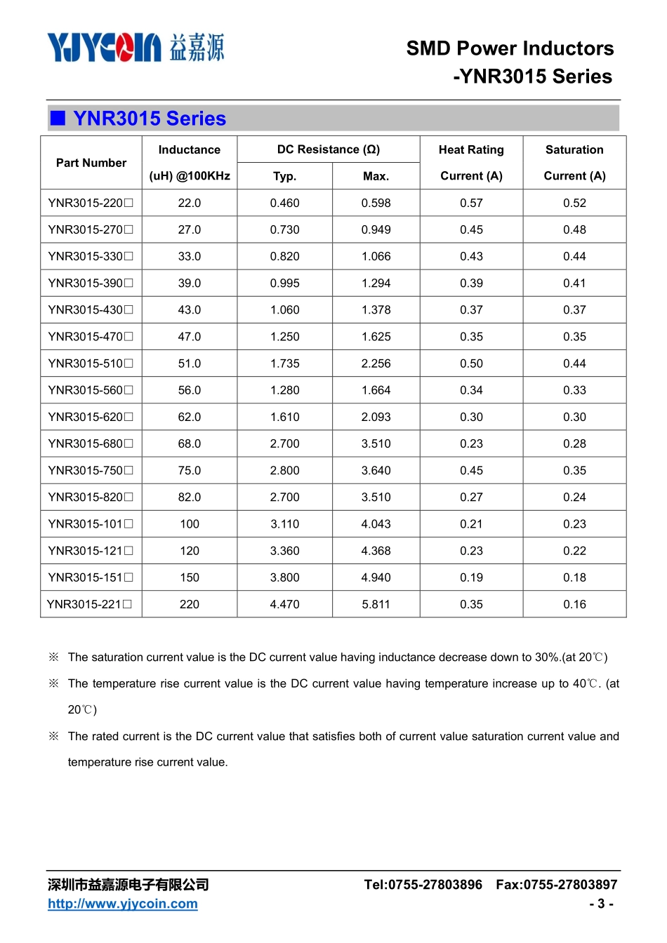 IC封装资料_电感_YNR3015-220M.pdf_第3页