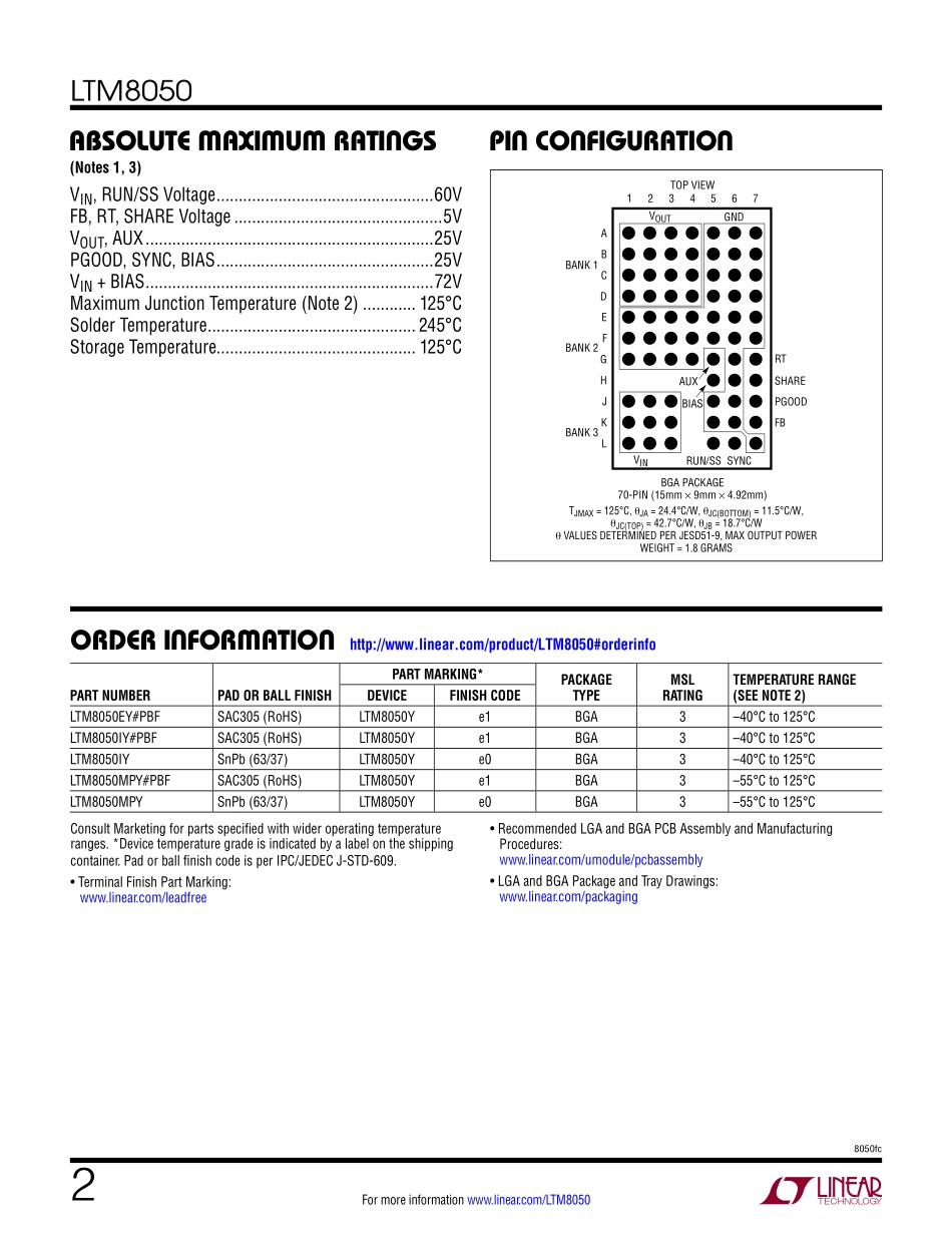 IC封装资料_电源管理芯片_LTM8050EY_PBF.pdf_第2页