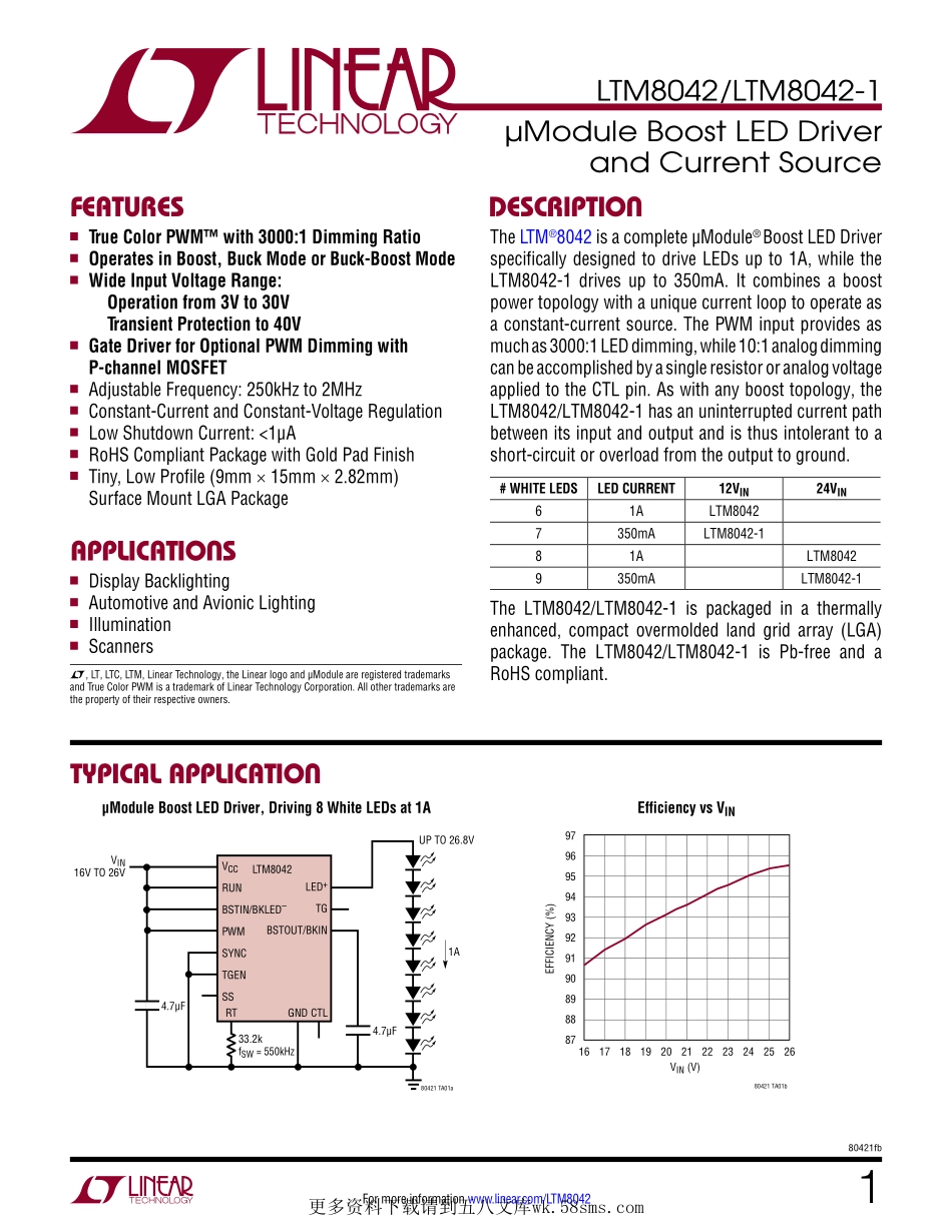 IC封装资料_电源管理芯片_LTM8042EV_PBF.pdf_第1页