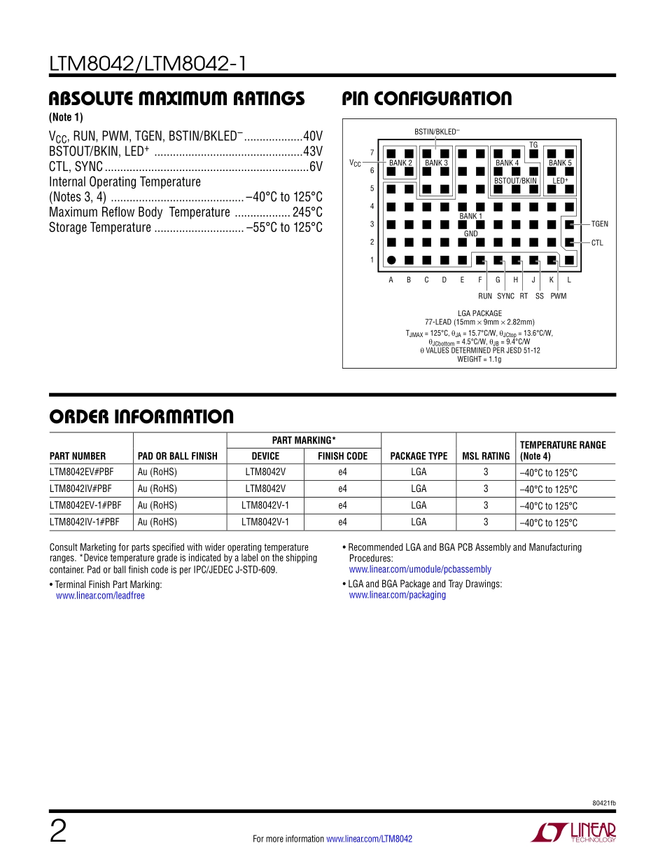 IC封装资料_电源管理芯片_LTM8042EV_PBF.pdf_第2页