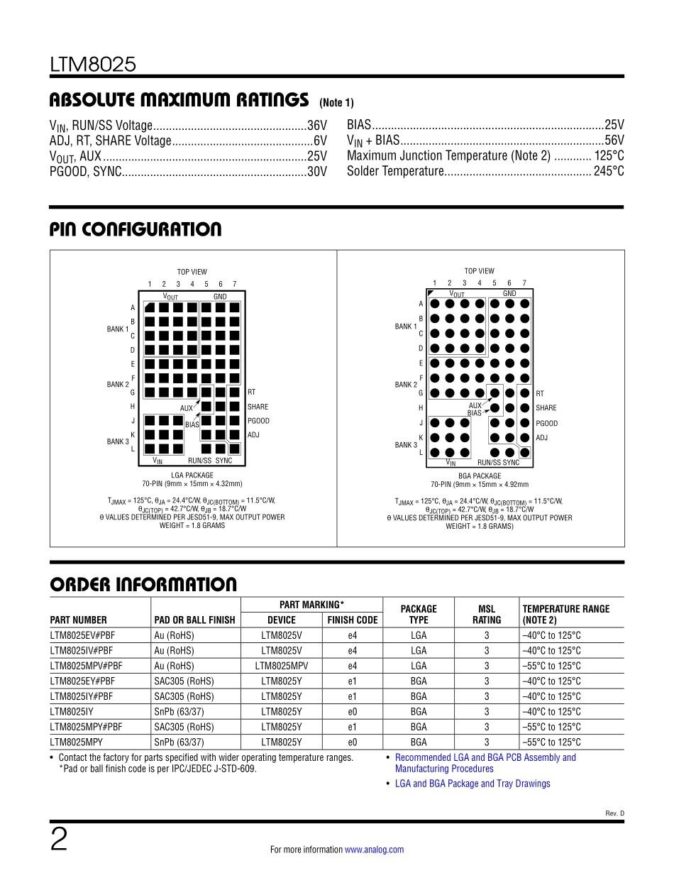 IC封装资料_电源管理芯片_LTM8025EY_PBF.pdf_第2页