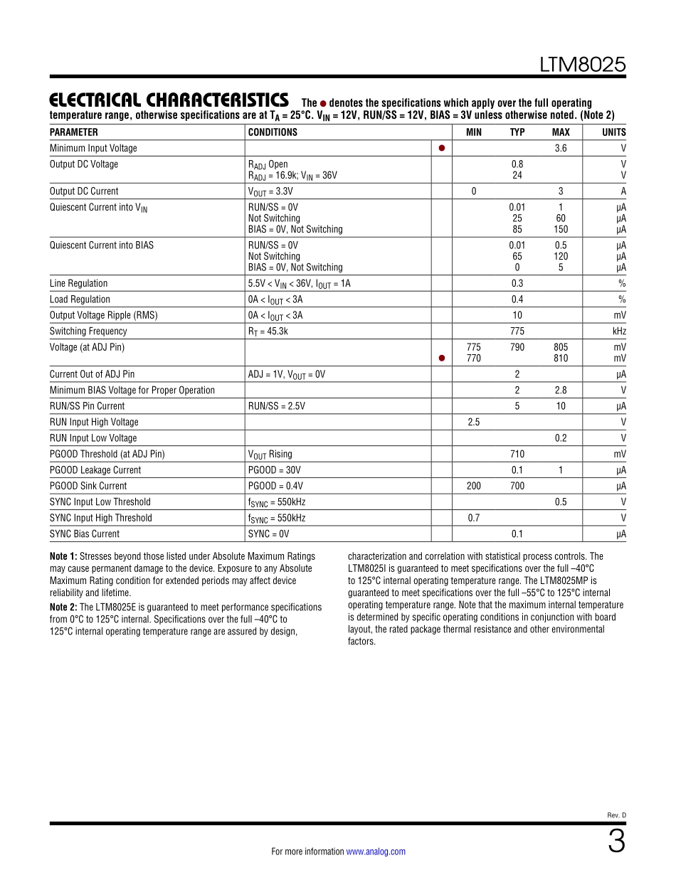 IC封装资料_电源管理芯片_LTM8025EY_PBF.pdf_第3页