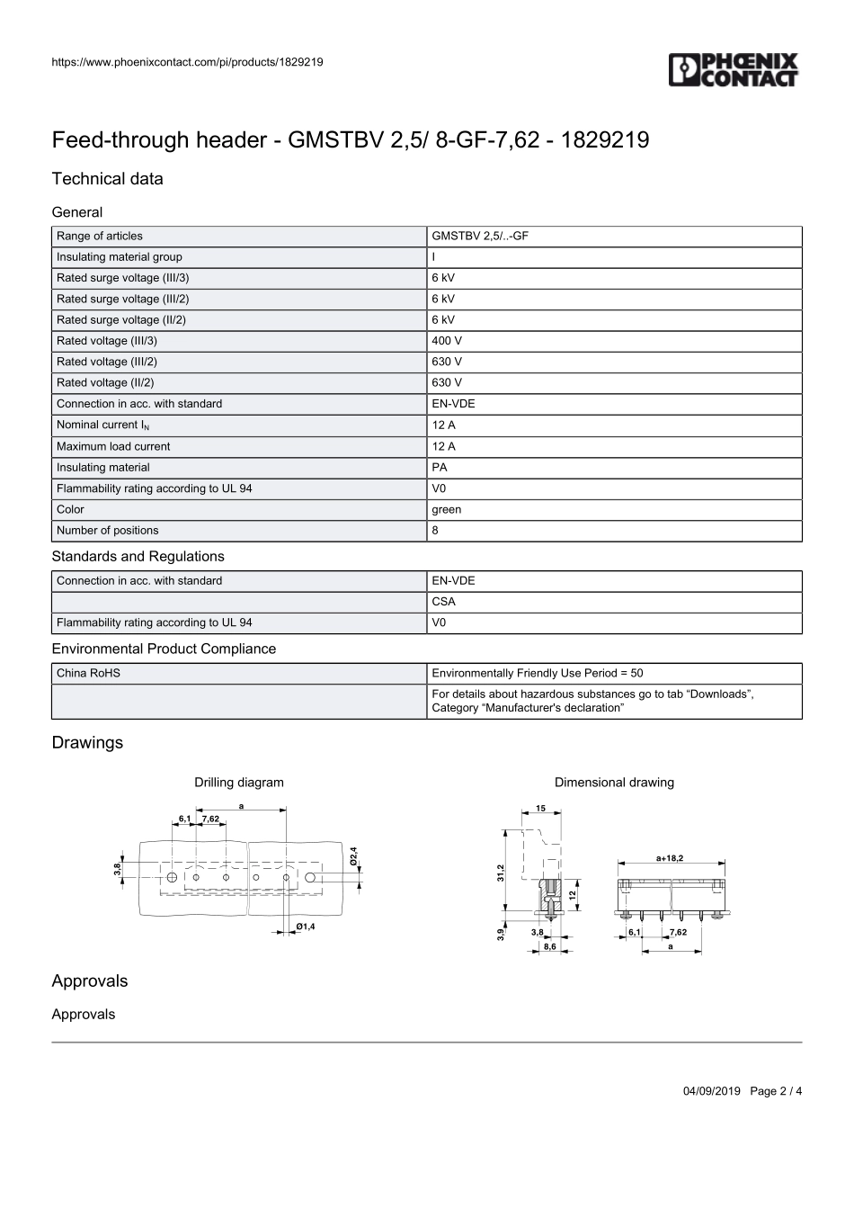 IC封装资料_连接器_1829219.pdf_第2页