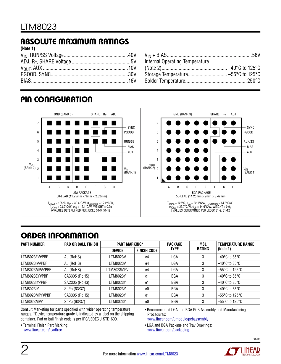 IC封装资料_电源管理芯片_LTM8023EV_PBF.pdf_第2页