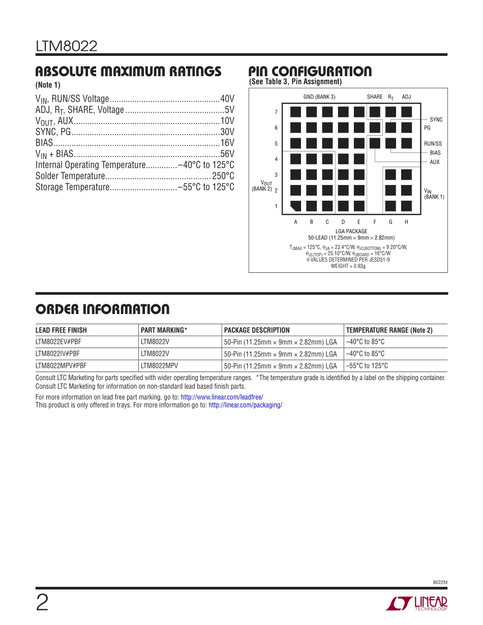 IC封装资料_电源管理芯片_LTM8022EV_PBF.pdf_第2页