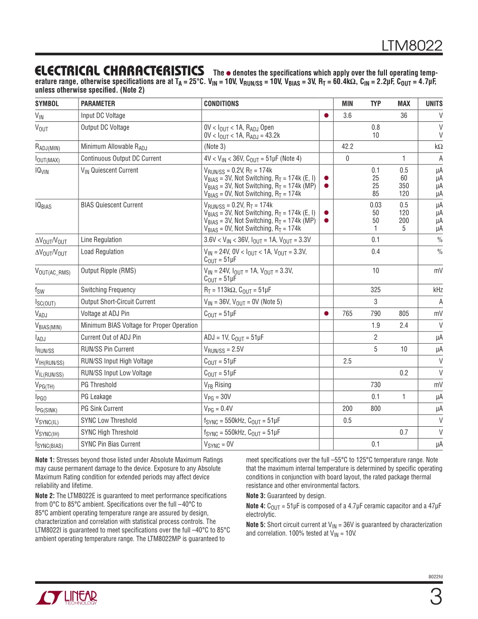 IC封装资料_电源管理芯片_LTM8022EV_PBF.pdf_第3页