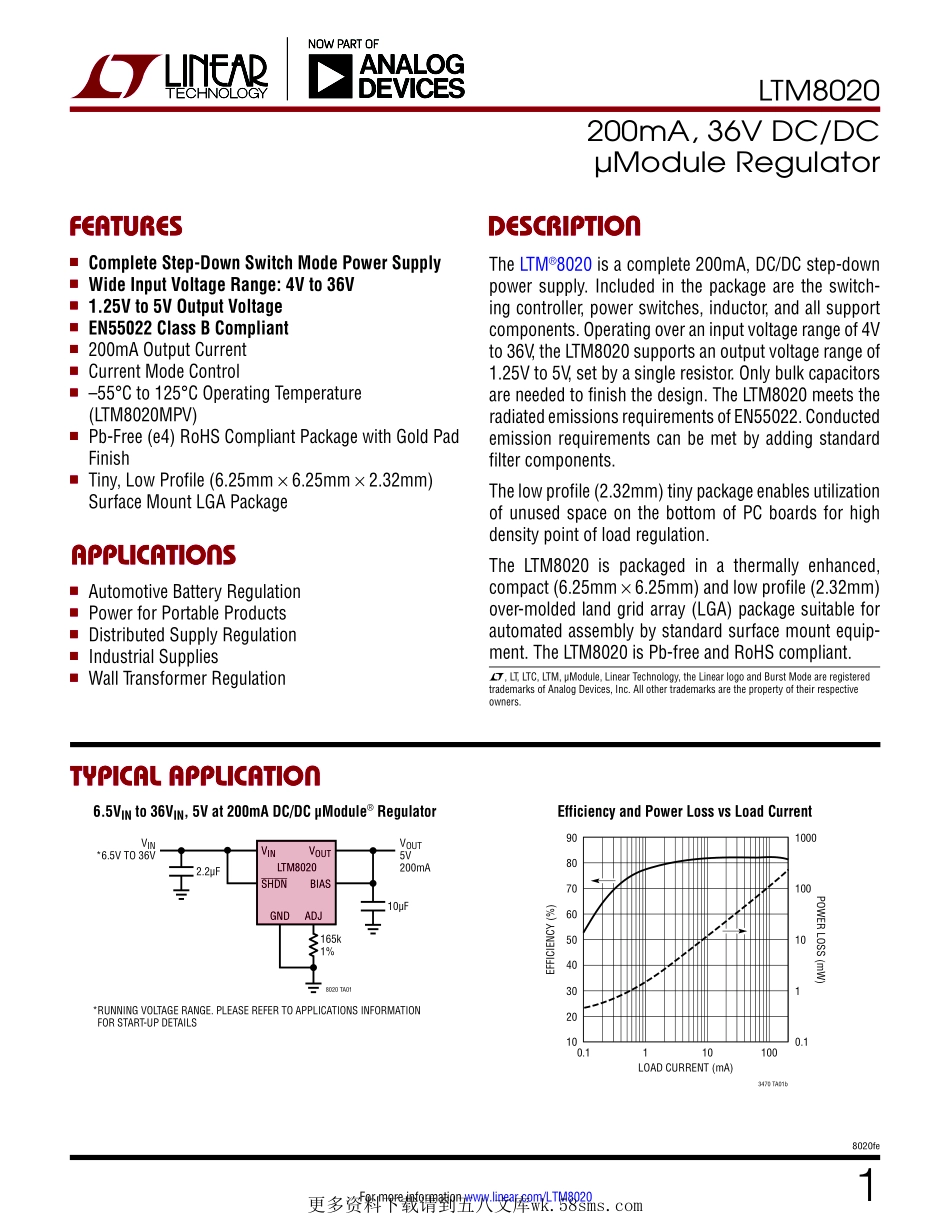 IC封装资料_电源管理芯片_LTM8020IV_PBF.pdf_第1页
