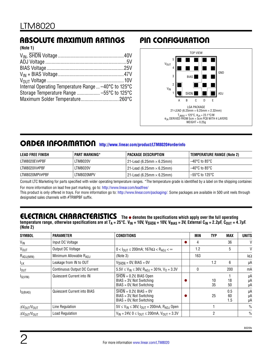 IC封装资料_电源管理芯片_LTM8020IV_PBF.pdf_第2页