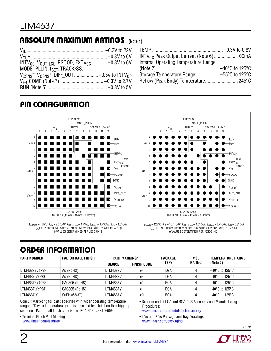 IC封装资料_电源管理芯片_LTM4637EV_PBF.pdf_第2页