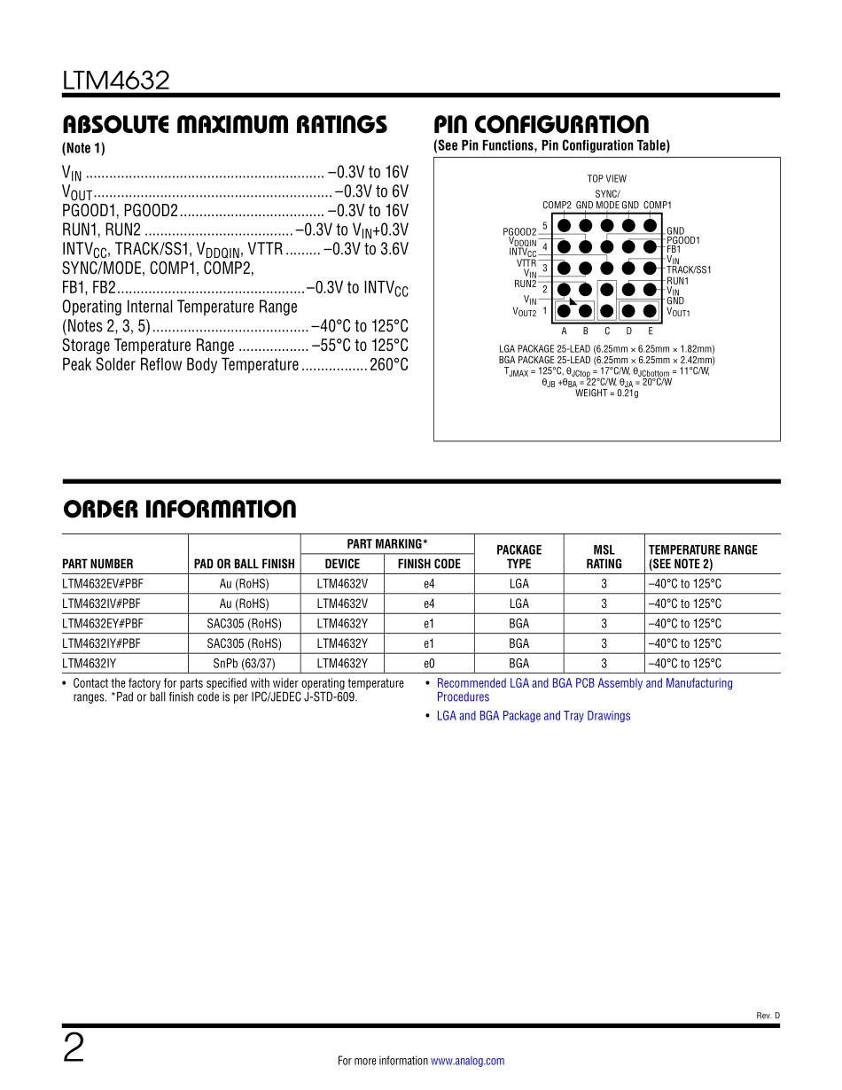 IC封装资料_电源管理芯片_LTM4632EV_PBF.pdf_第2页