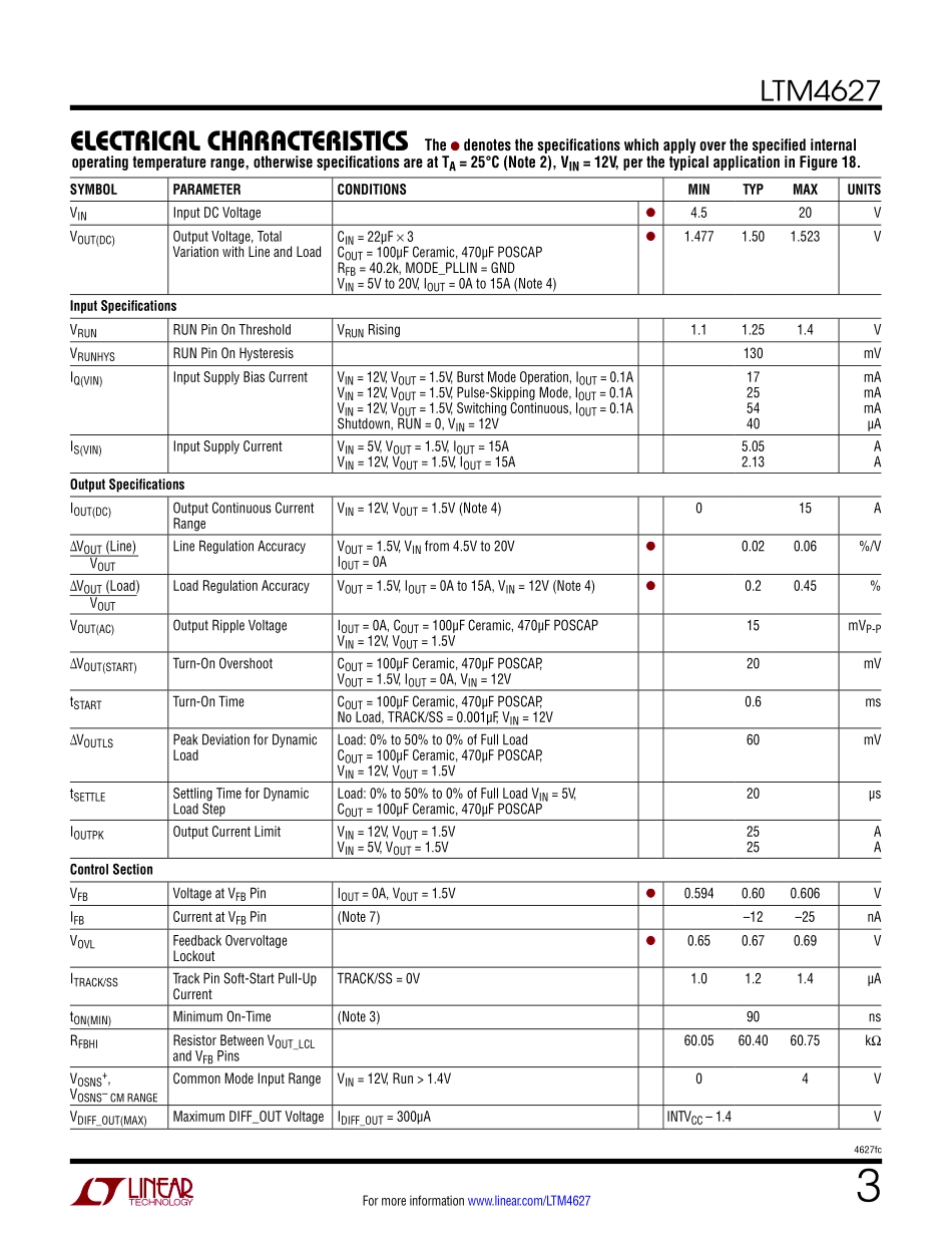 IC封装资料_电源管理芯片_LTM4627MPY_PBF.pdf_第3页