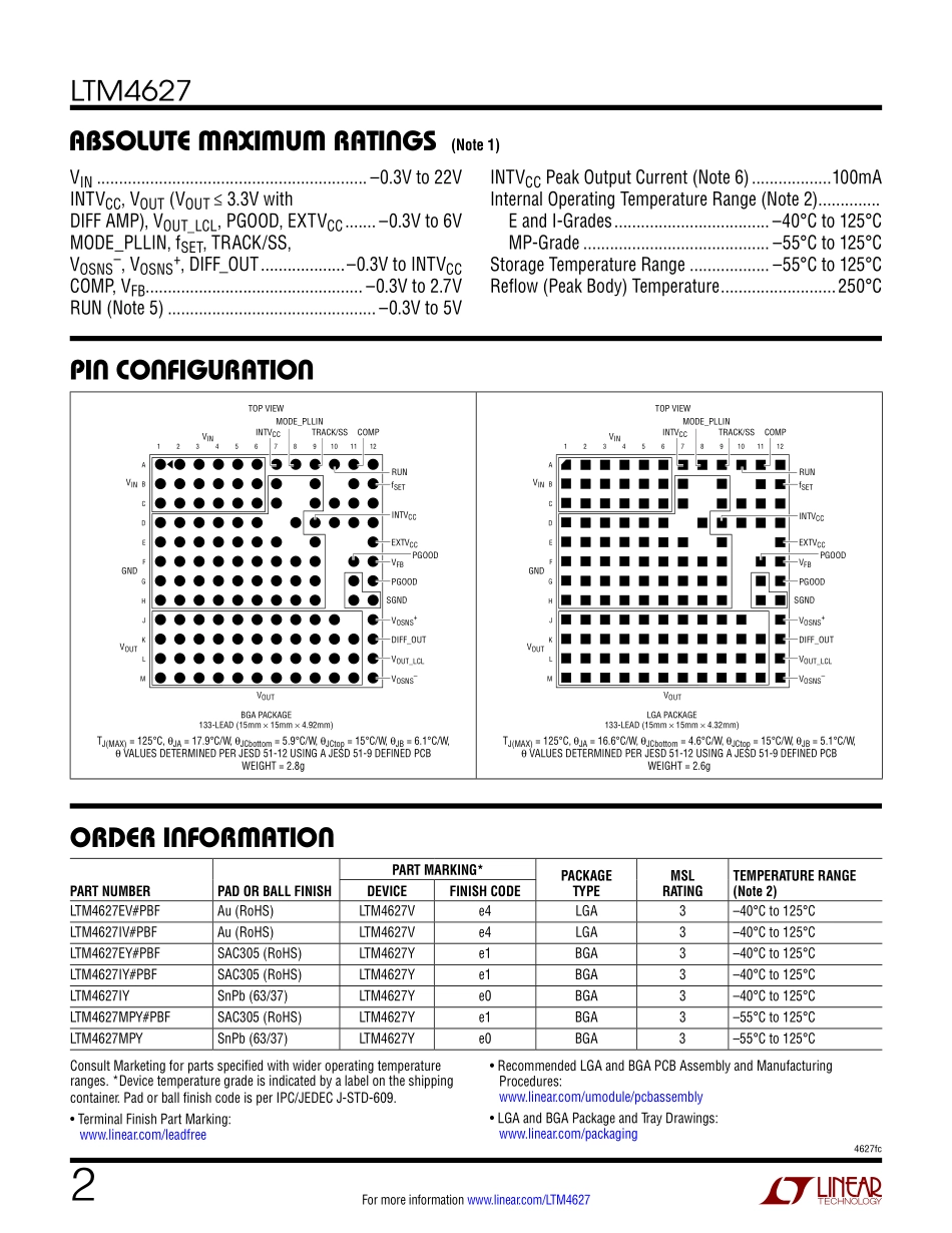 IC封装资料_电源管理芯片_LTM4627IV_PBF.pdf_第2页
