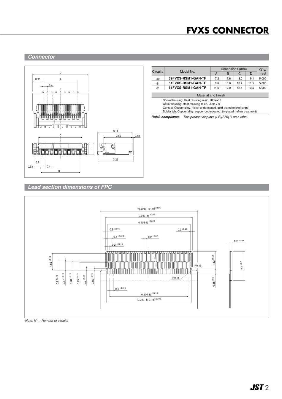 IC封装资料_连接器_39FVXS-RSM1-GAN-TF.pdf_第2页