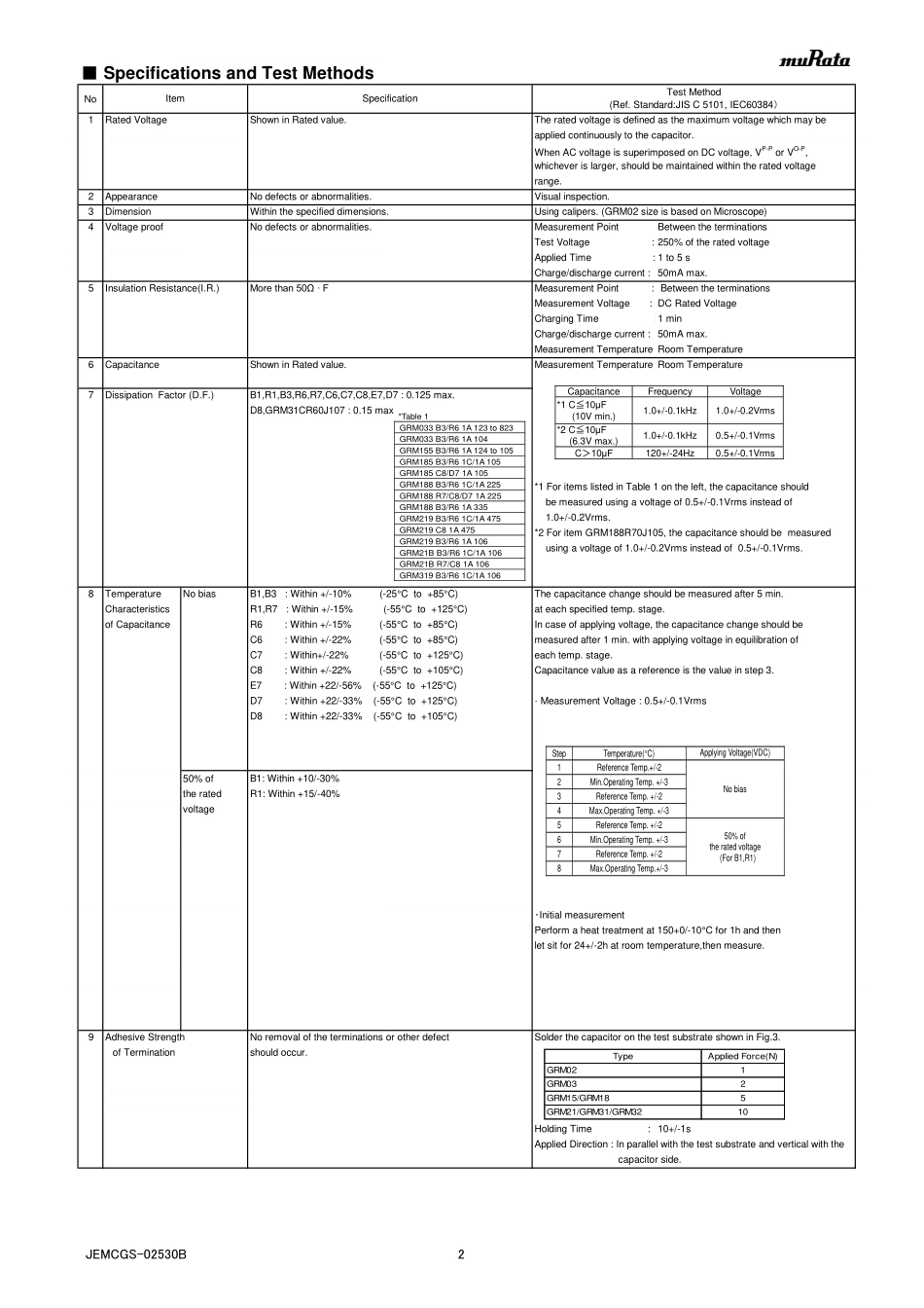 IC封装资料_电容_GRM155R71A474KE01D.pdf_第2页