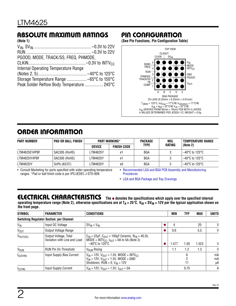 IC封装资料_电源管理芯片_LTM4625EY_PBF.pdf_第2页