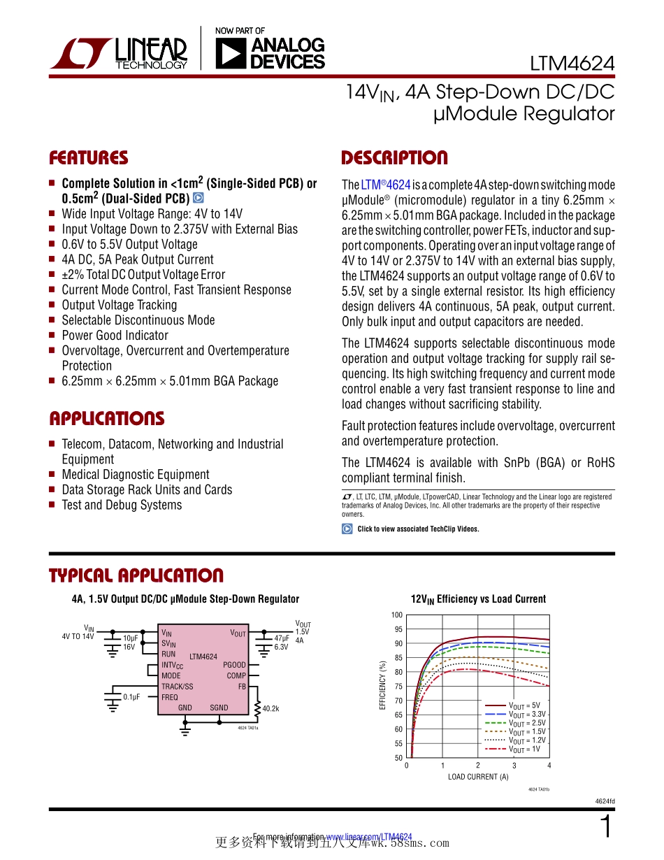 IC封装资料_电源管理芯片_LTM4624IY_PBF.pdf_第1页