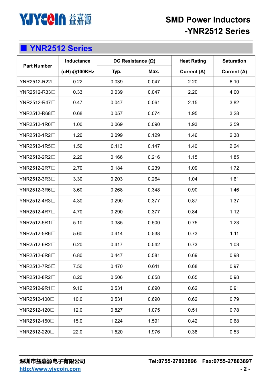 IC封装资料_电感_YNR2512-100M.pdf_第2页