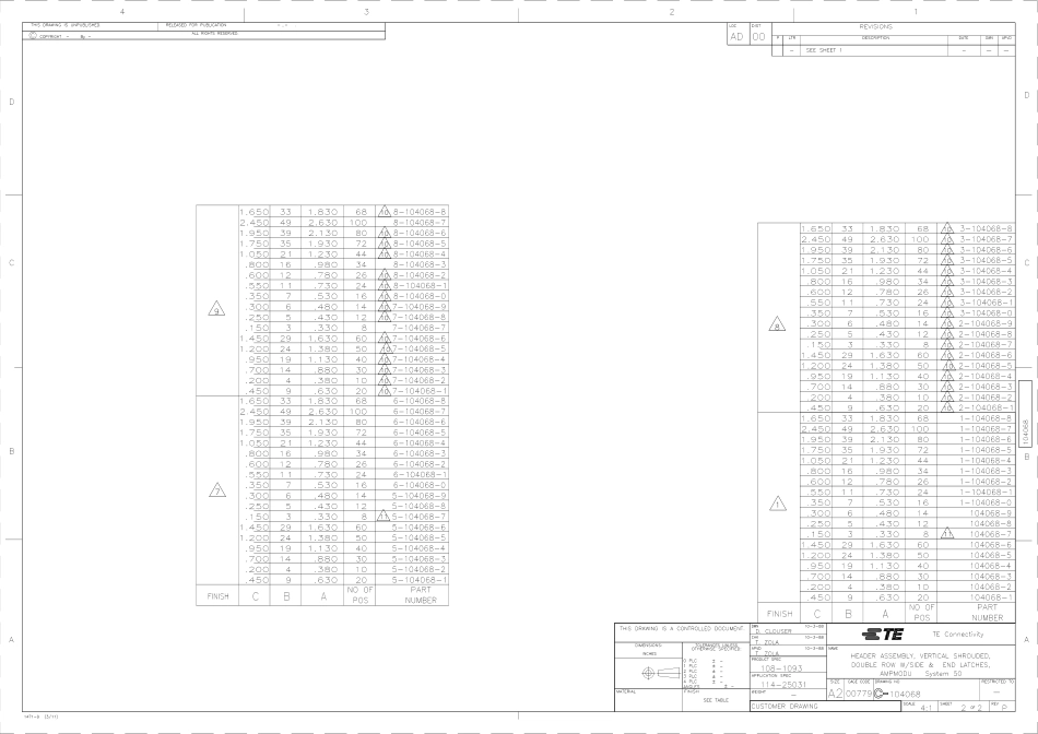 IC封装资料_连接器_5-104068-5.pdf_第2页