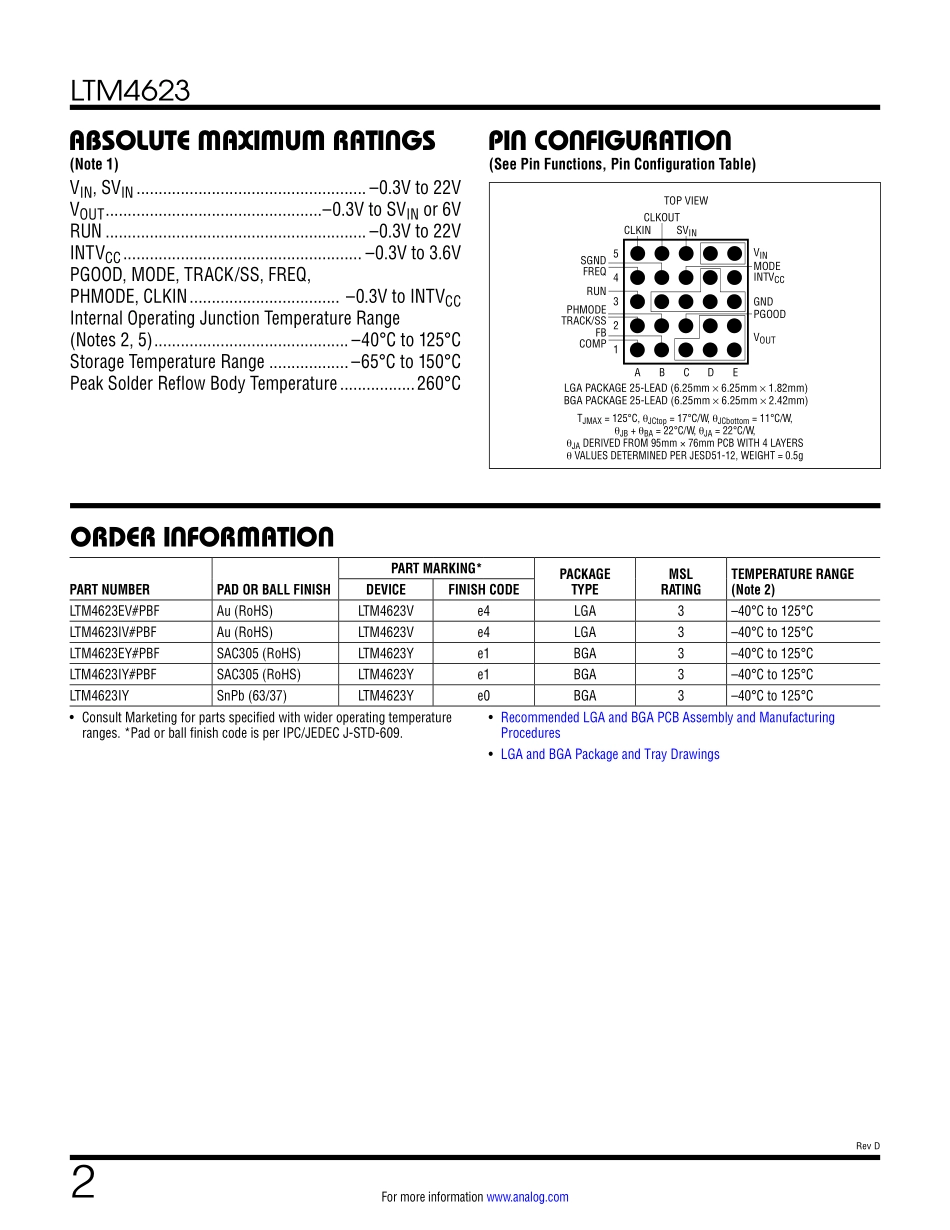 IC封装资料_电源管理芯片_LTM4623IY_PBF.pdf_第2页