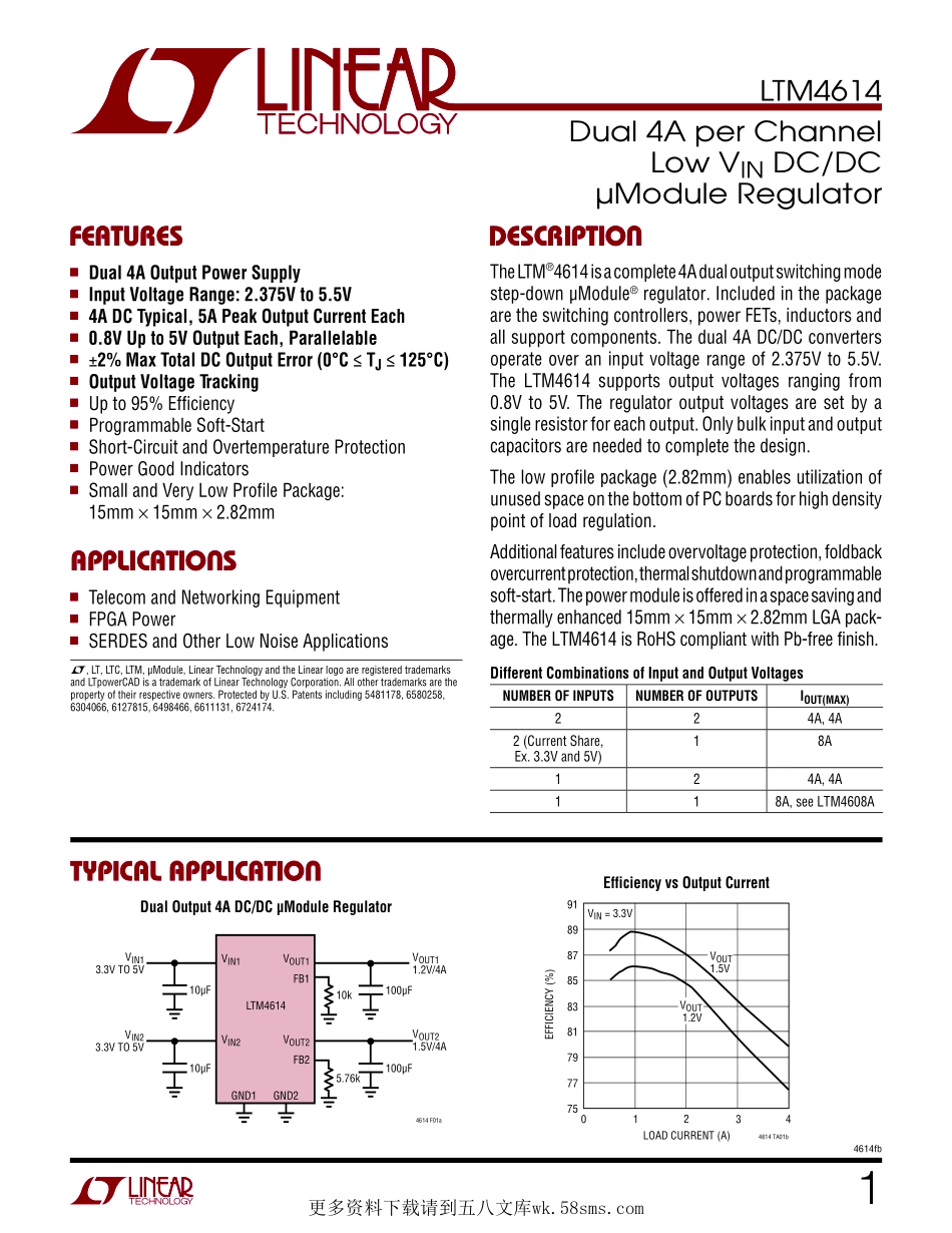 IC封装资料_电源管理芯片_LTM4614EV_PBF.pdf_第1页