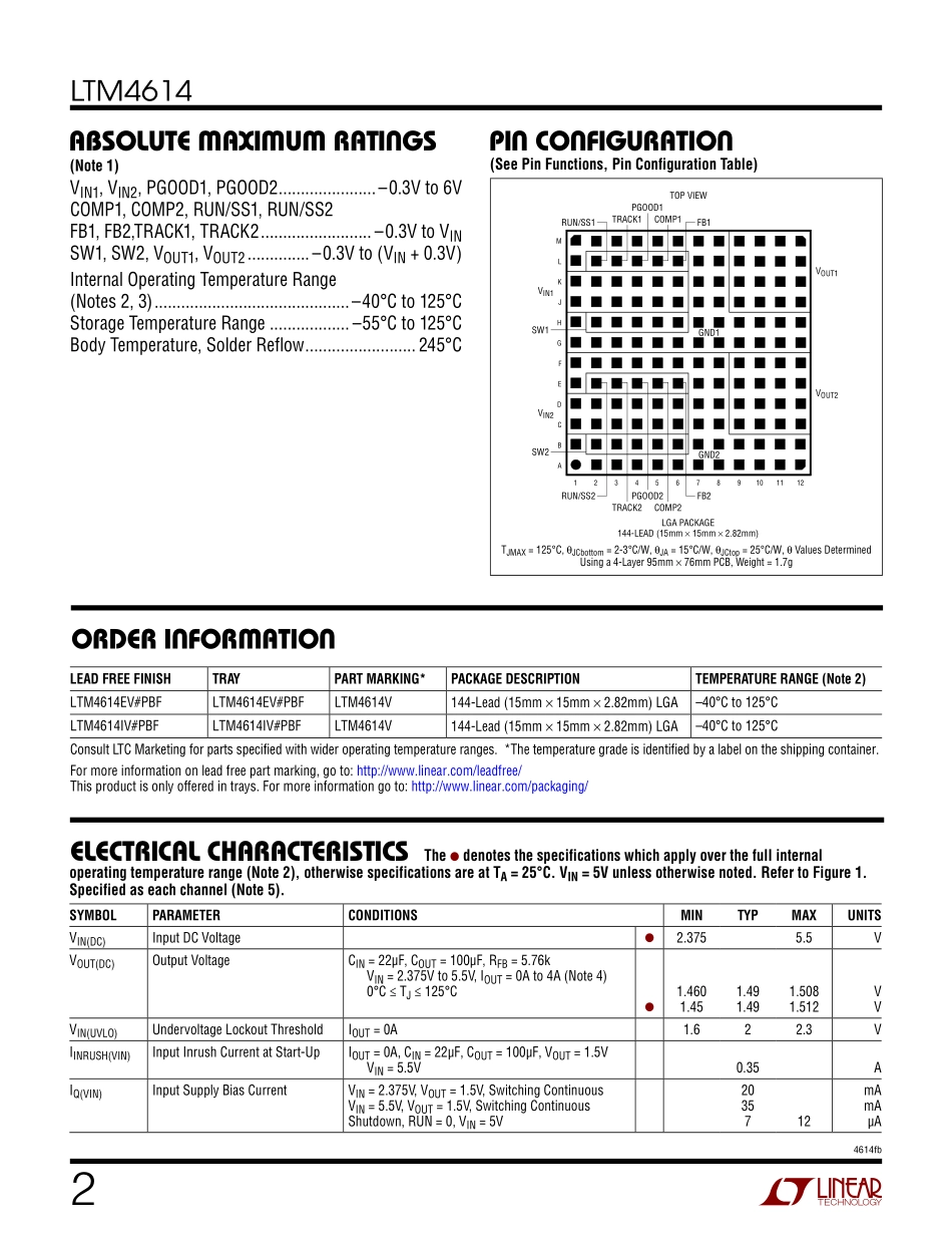 IC封装资料_电源管理芯片_LTM4614EV_PBF.pdf_第2页