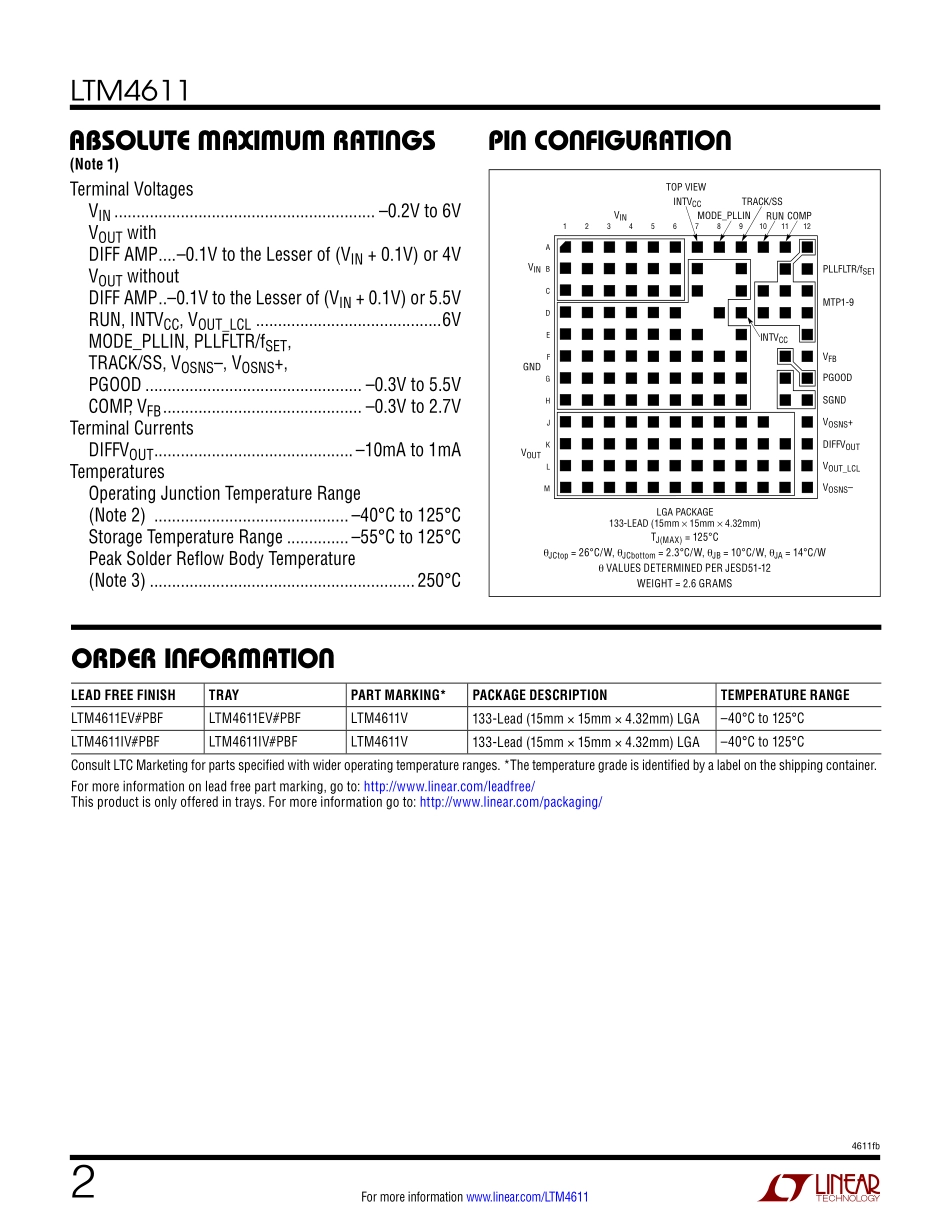 IC封装资料_电源管理芯片_LTM4611IV_PBF.pdf_第2页