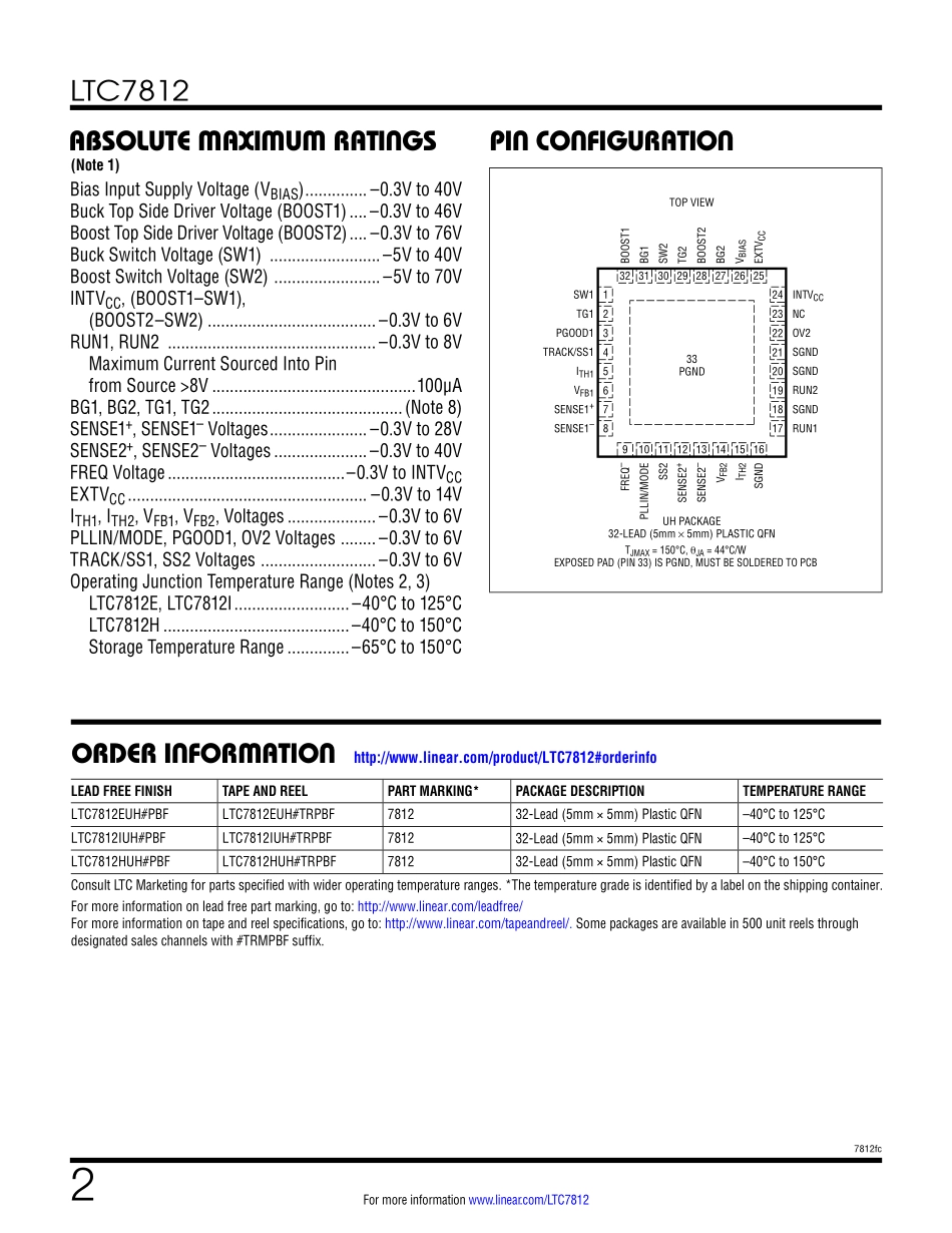 IC封装资料_电源管理芯片_LTC7812IUH_PBF.pdf_第2页