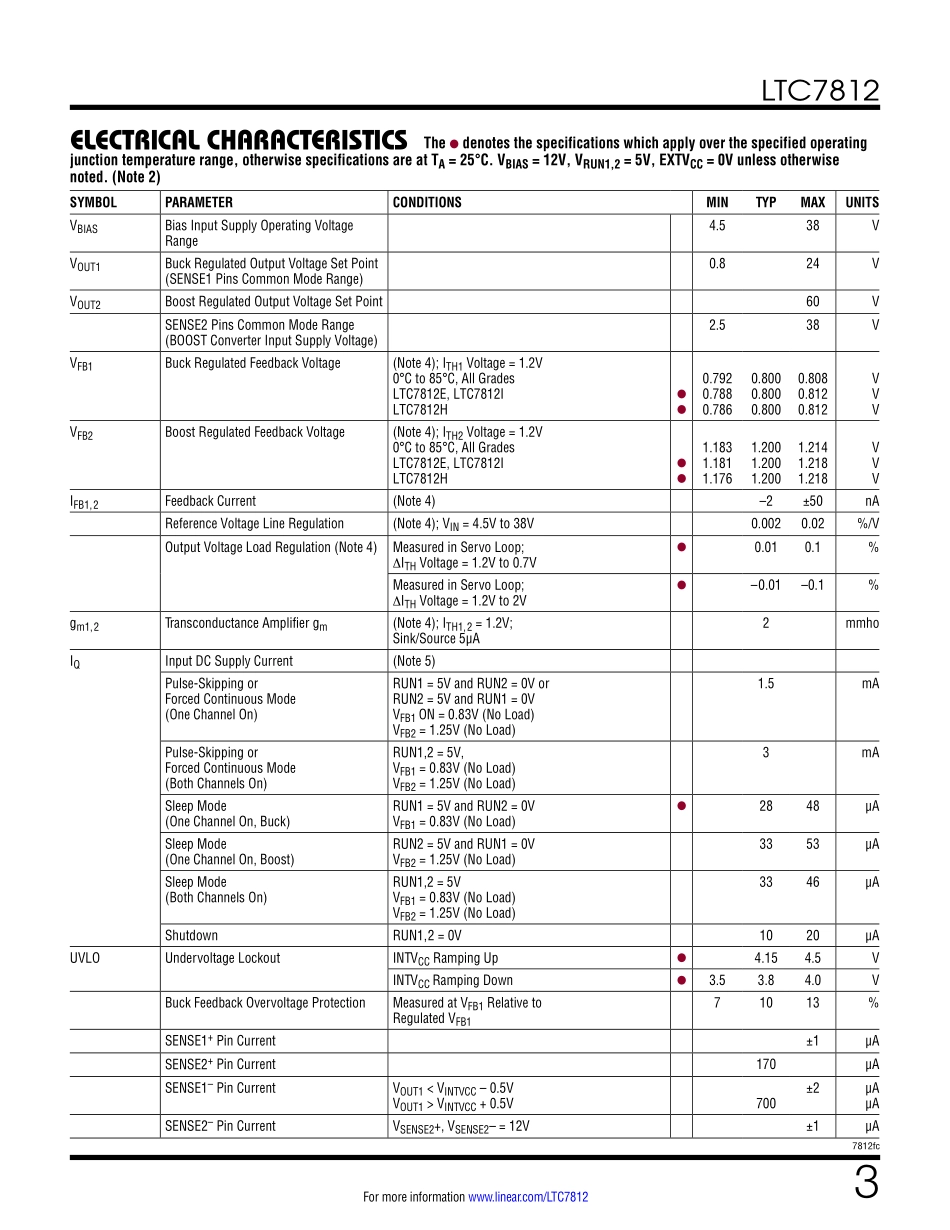 IC封装资料_电源管理芯片_LTC7812IUH_PBF.pdf_第3页