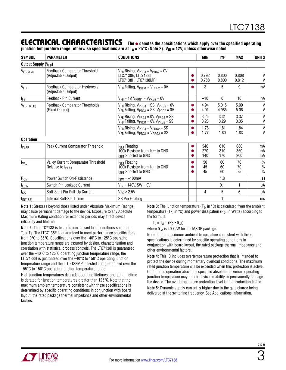 IC封装资料_电源管理芯片_LTC7138EMSE_TRPBF.pdf_第3页