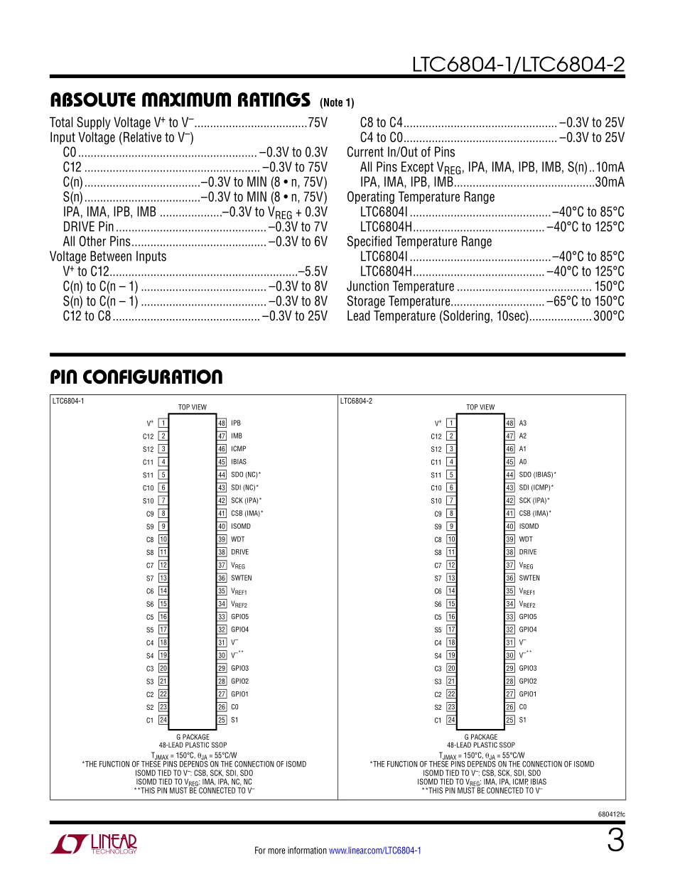 IC封装资料_电源管理芯片_LTC6804IG-1_TRPBF.pdf_第3页