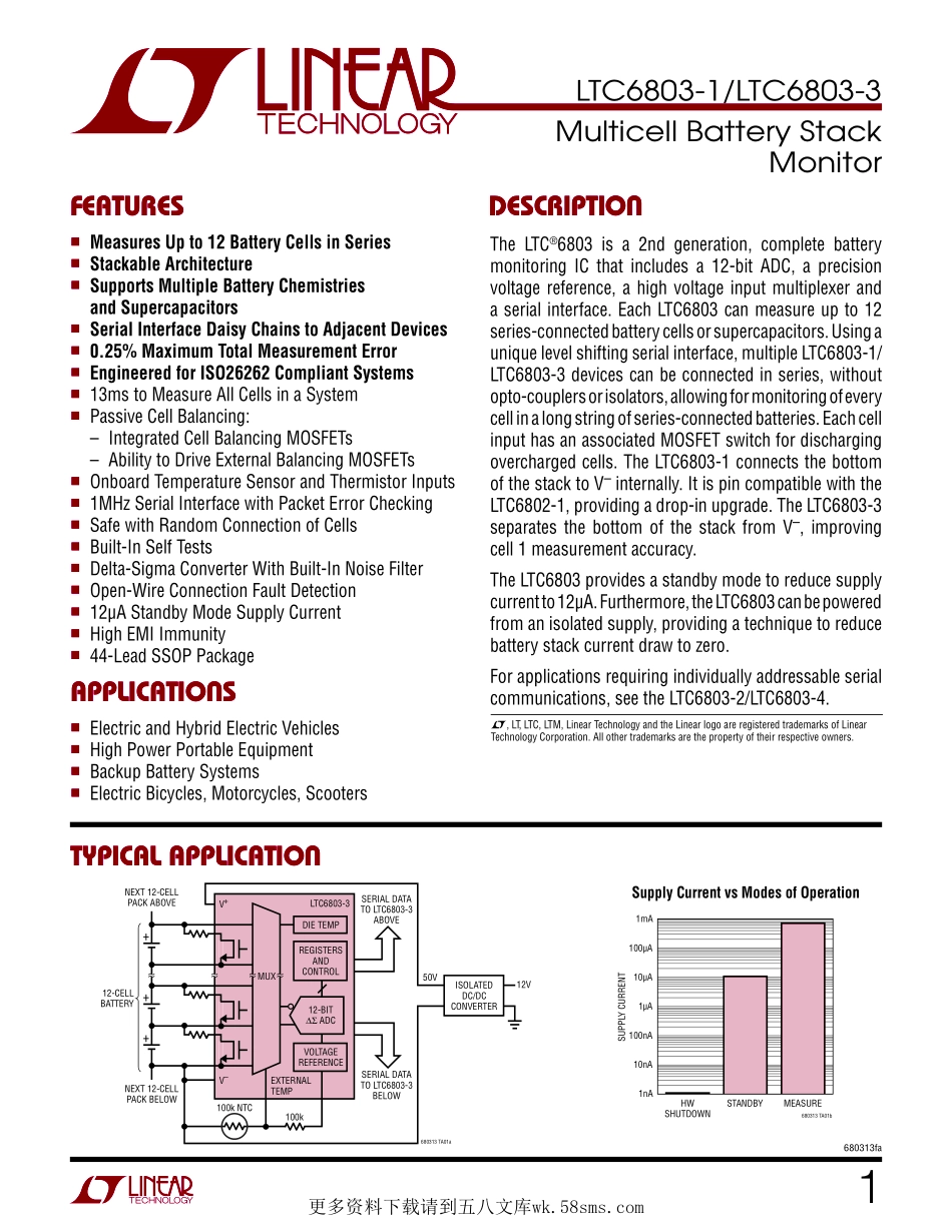 IC封装资料_电源管理芯片_LTC6803IG-3_PBF.pdf_第1页