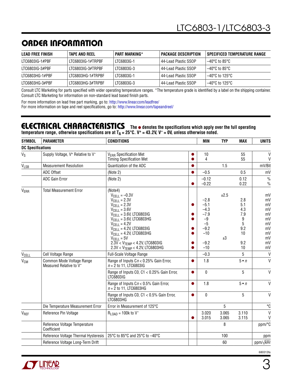 IC封装资料_电源管理芯片_LTC6803IG-3_PBF.pdf_第3页