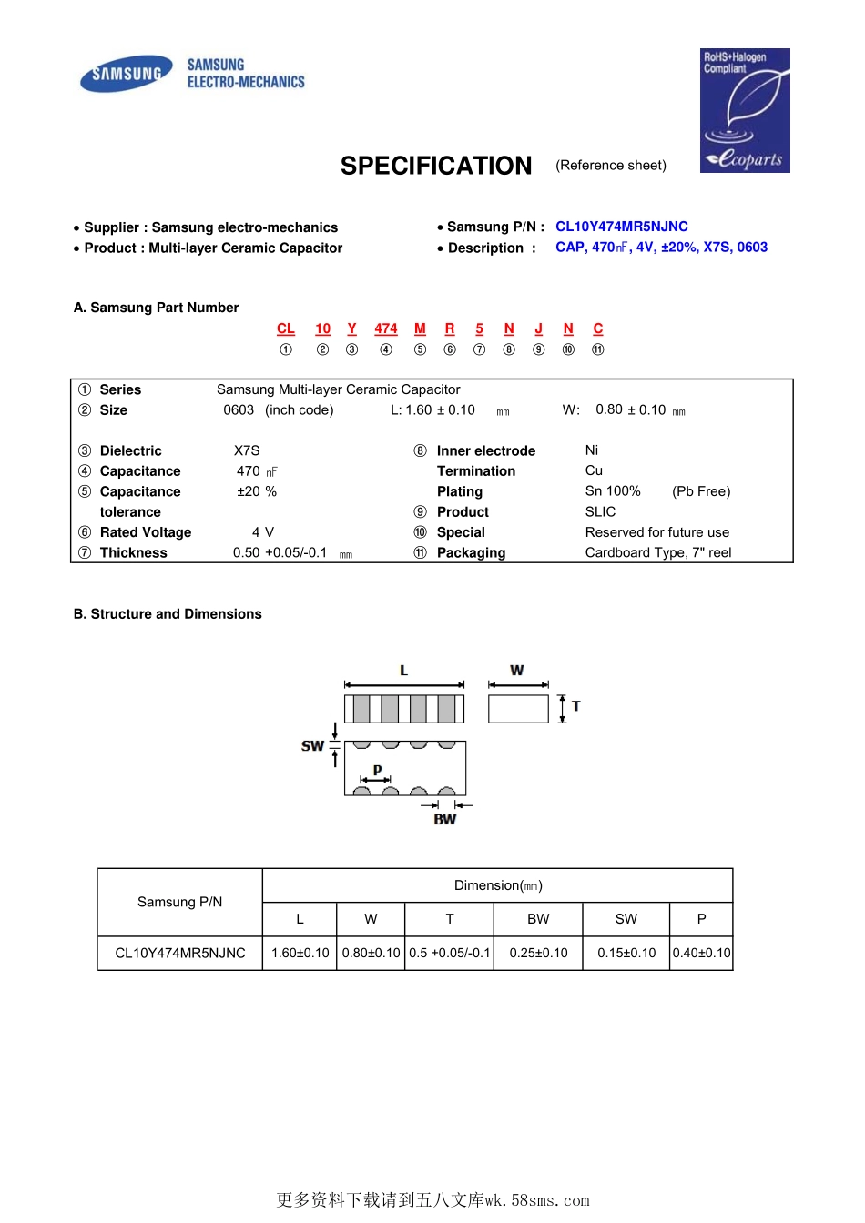 IC封装资料_电容_CL10Y474MR5NJNC.pdf_第1页