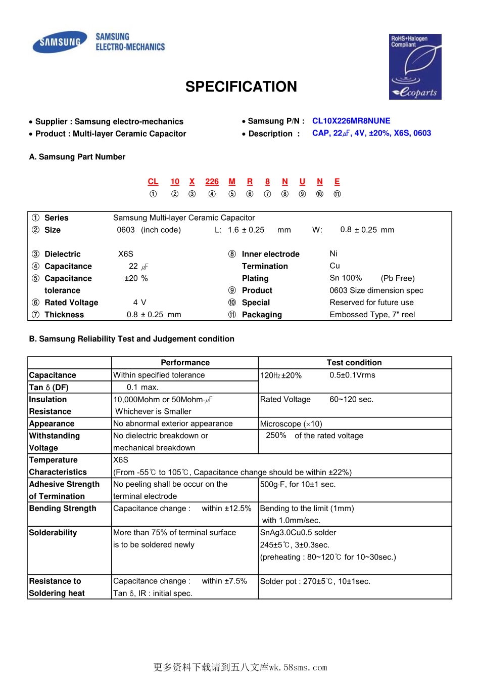 IC封装资料_电容_CL10X226MR8NUNE.pdf_第1页
