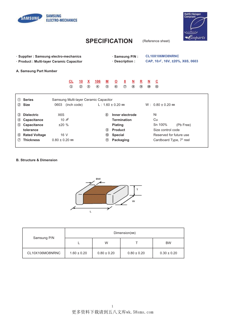 IC封装资料_电容_CL10X106MO8NRNC.pdf_第1页