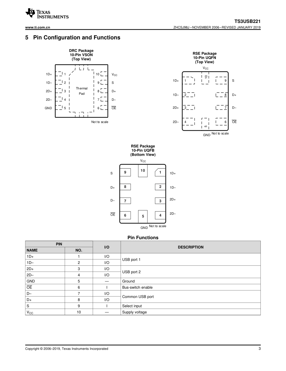 IC封装资料_锂电池专用芯片_LP4056HSPF.pdf_第3页