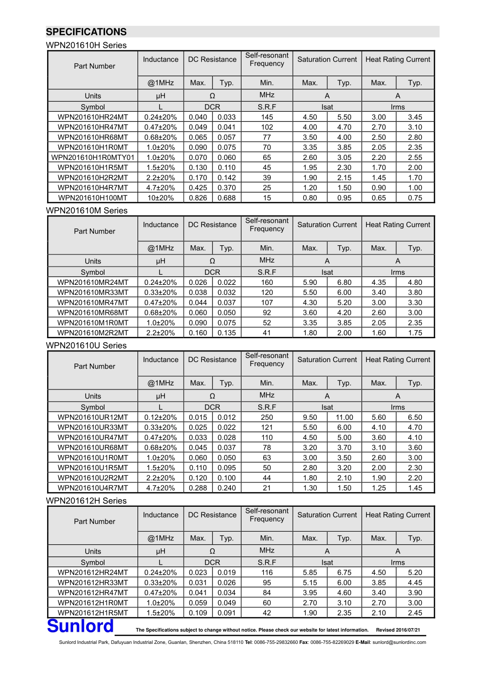 IC封装资料_电感_WPN252010H1R5MT.pdf_第3页