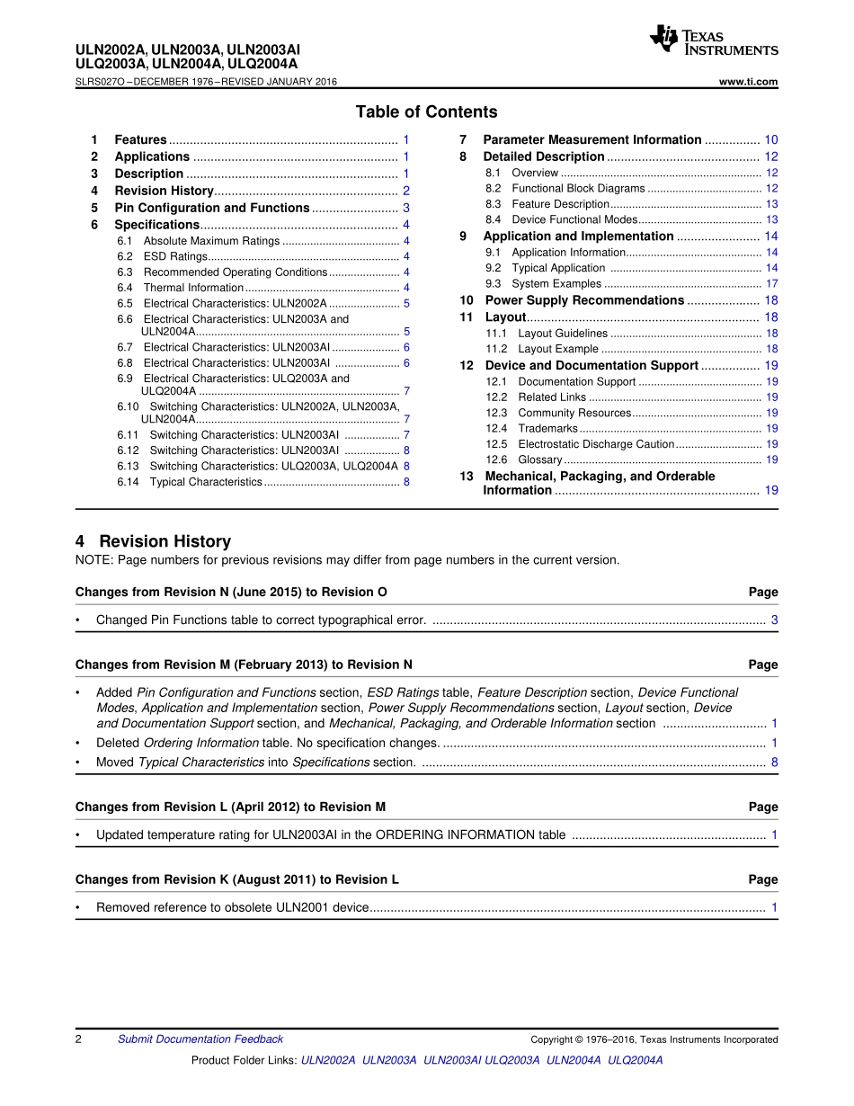 IC封装资料_晶体管_ULN2003AN.pdf_第2页